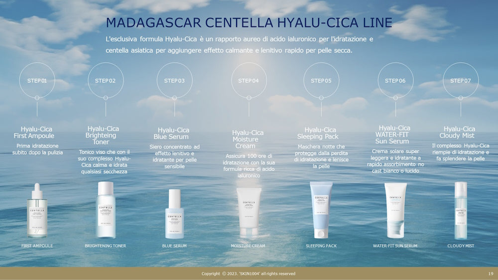 Madagascar Centella Hyalu-Cica WATER-FIT Sun Serum MINI 15ml | SKIN1004